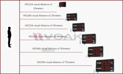 Huato HE218B เครื่องวัดอุณหภูมิความชื้น+วันที่และเวลา - Image 2