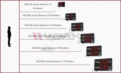 Huato HE250C Data Logger เครื่องบันทึกอุณหภูมิและความชื้น - Image 3