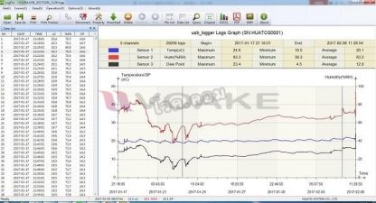 Huato HE250C Data Logger เครื่องบันทึกอุณหภูมิและความชื้น - Image 2