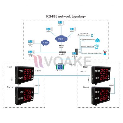 Huato HE250C Data Logger เครื่องบันทึกอุณหภูมิและความชื้น - Image 4