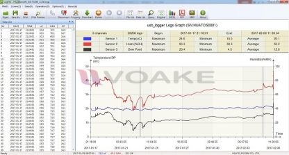 Huato HE804 Datalogger เครื่องบันทึกอุณหภูมิ 4 แชนแนล - Image 4