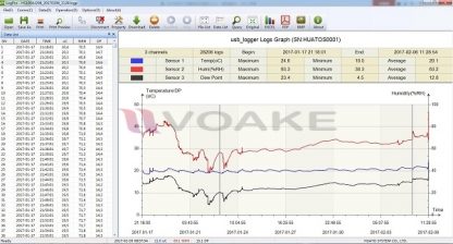 Huato HE174 Datalogger เครื่องบันทึกอุณหภูมิและความชื้น - Image 3