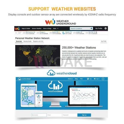 เครื่องวัดสภาพอากาศ WIFI Weather Station NICETY รุ่น FT0832-WIFI - Image 5