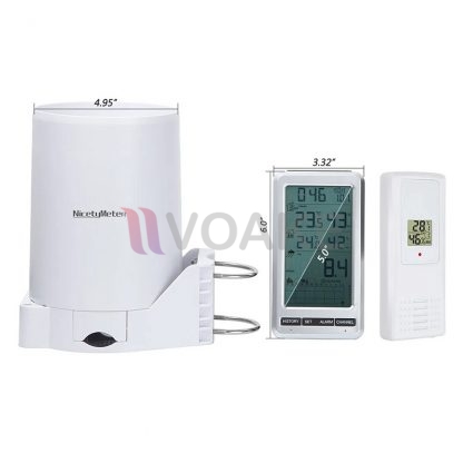 NicetyMeter รุ่น 0206 เครื่องวัดปริมาณน้ำฝนแบบดิจิทัล