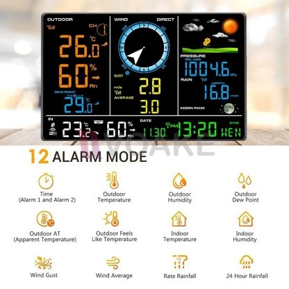 NicetyMeter รุ่น 0366-RF Weather Station ส่งสัญญาณได้ 100 เมตร - Image 2