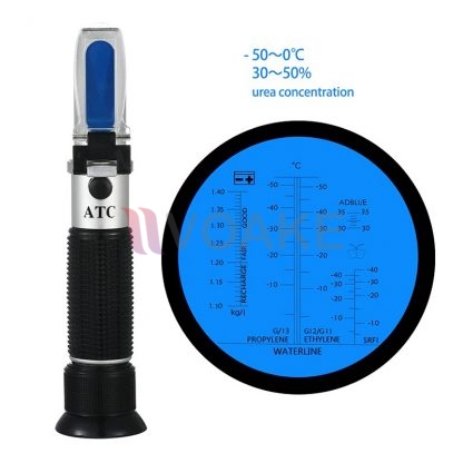 NicetyMeter EPGlycol เอทิลีนไกลคอลและโพรไพลีน ไกลคอล﻿ Refractometer